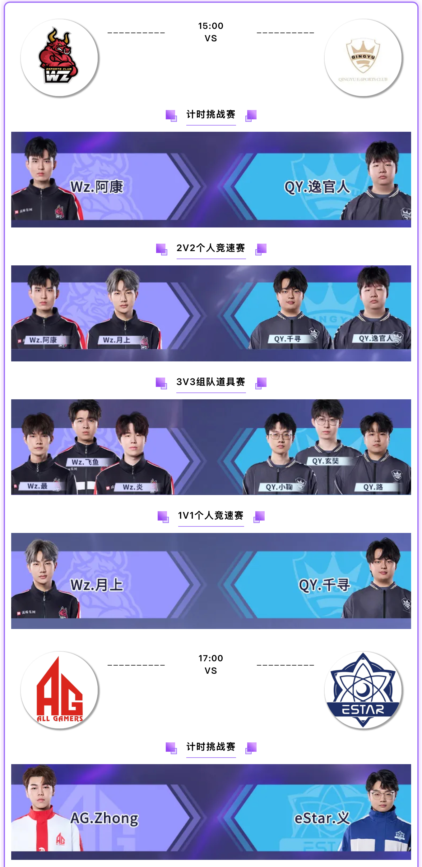 战队实力对比，冠军归谁所有的简单介绍